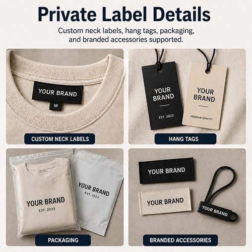 Private_Label_Details