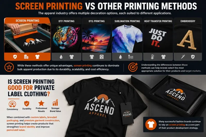 Screen Printing vs Other Printing Methods