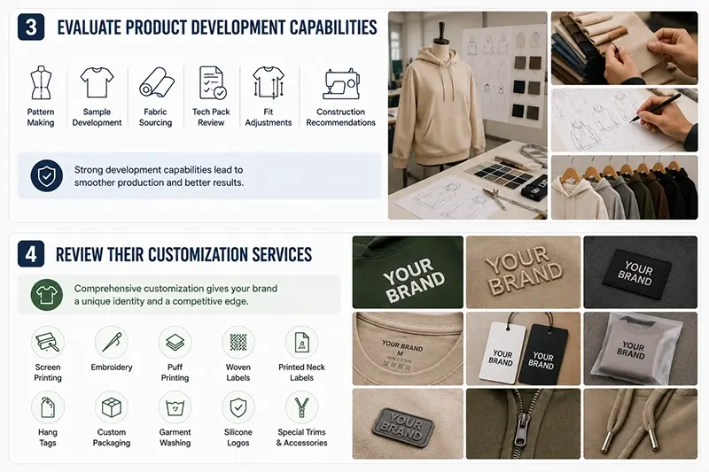 3. Evaluate Product Development Capabilities