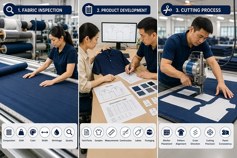 Preventing Defects Through Fabric Inspection