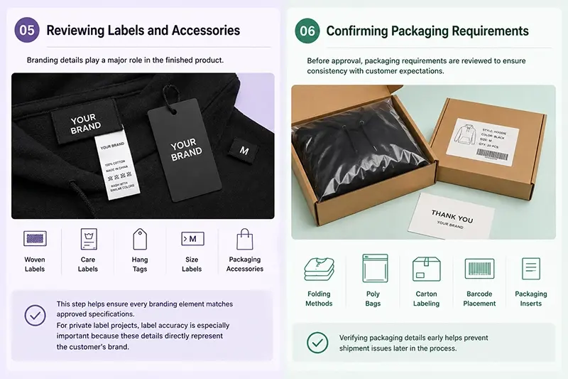 Step 5 Reviewing Labels and Accessories